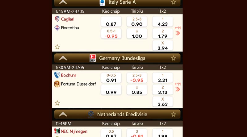 Kèo Châu Á Sunwin - Mẹo Soi Kèo Cực Chuẩn Cho Người Mới 8 Ví dụ kèo cược chấp tại Sunwin