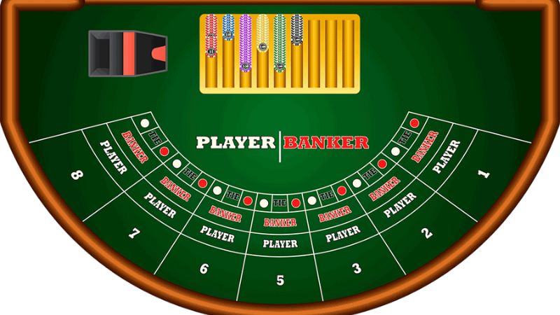 Bật mí cách chơi baccarat luôn thắng cho anh em tân thủ 8 Cách chơi baccarat luôn thắng cho anh em tân thủ