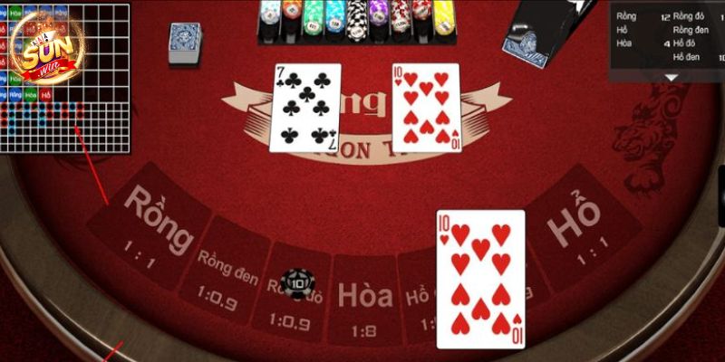 Cách soi cầu rồng hổ tại Sunwin: Bước đầu để thành công 7 image 3