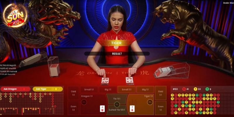Cách soi cầu rồng hổ tại Sunwin: Bước đầu để thành công 9 image 4