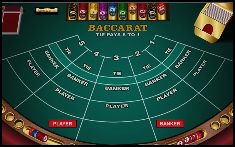 Gấp Thếp Baccarat: Chiến lược này liệu có thực sự hiệu quả? 32 Trong tương lai, phương pháp gấp thếp baccarat sẽ phát triển và thay đổi
