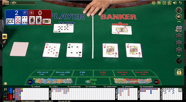 Cược Baccarat Tại Các Sòng Bạc Uy Tín 25 Để thành công trong baccarat, bạn cần biết về bảng cược baccarat và cách thanh toán